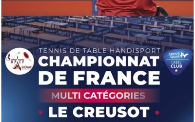 Championnat de France Multicatégories